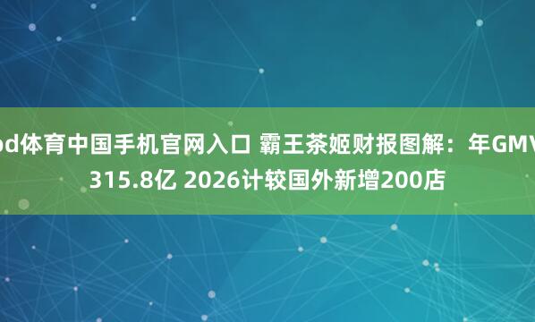 od体育中国手机官网入口 霸王茶姬财报图解：年GMV315.8亿 2026计较国外新增200店